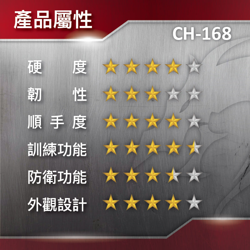 CH-168 塑鋼新型八斬刀(對) The Mater Bart Cham Dao(Pair)