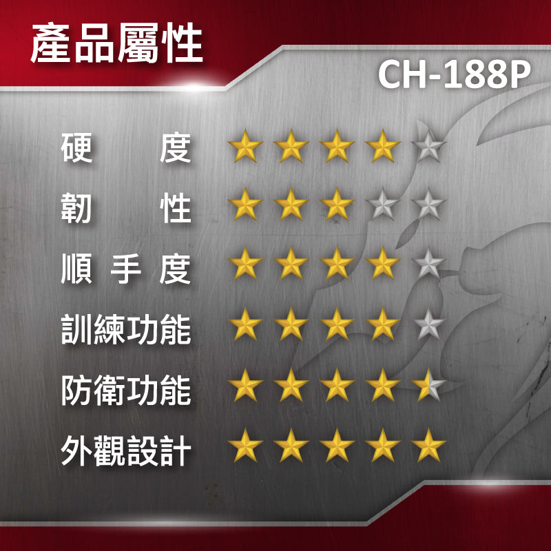 CH-188P 電鍍古銅龍劍魚 Dragon sword S with Silver Coating Blade