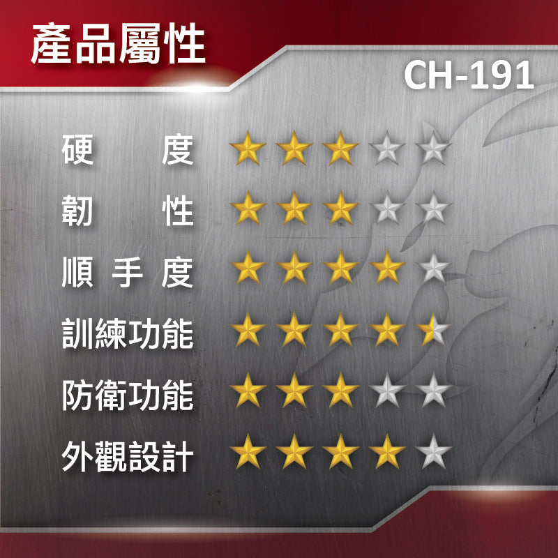 CH-191 塑鋼子午鴛鴦鉞(對) Meridian Duck Tomahawk(Pair)