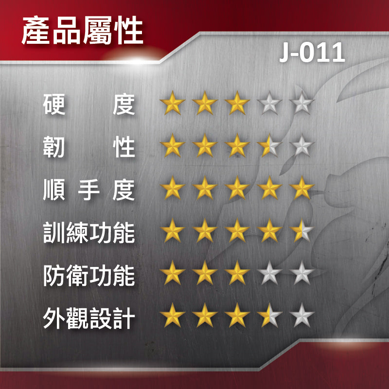J-011 塑鋼忍者刺刀 Ninja Gatana II Straight type