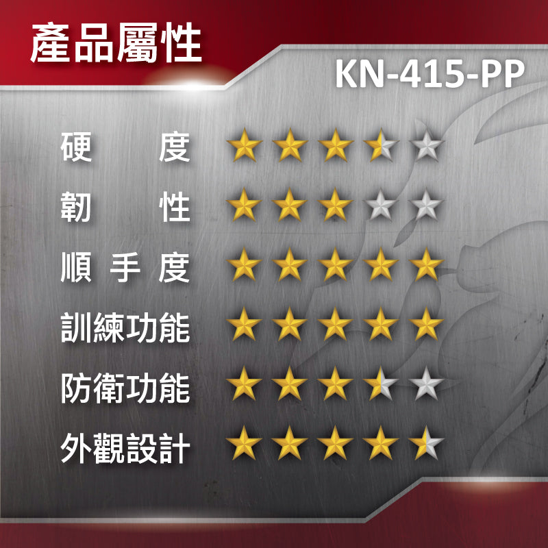 KN-415-PP 塑鋼犀牛刀 Black Rhino Knife