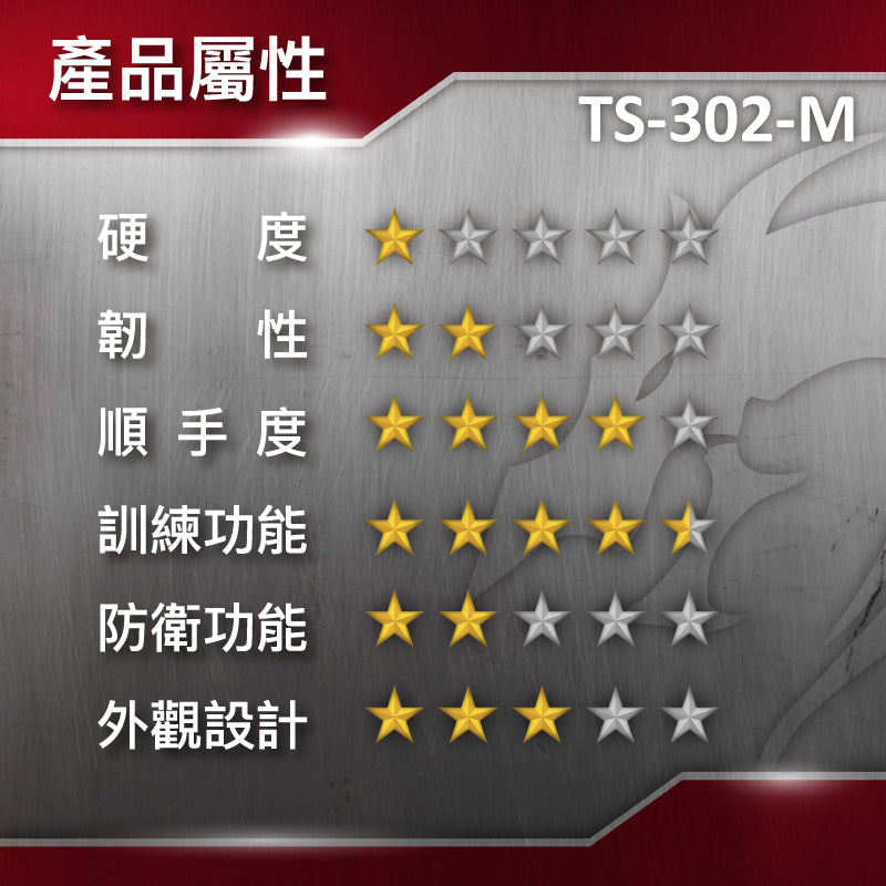 TS-302-M 發泡練習棒(中) Sparring Foam-Medium