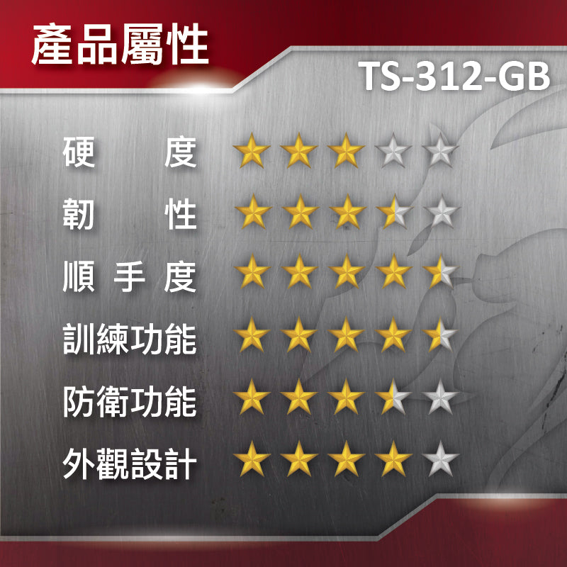 TS-312-GB 塑鋼翠綠款菲律賓短棍(單支) Kali Stick-PP-Green(1PCE)