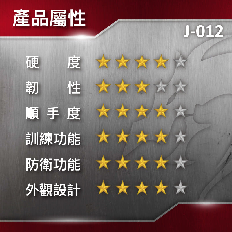 J-012 塑鋼野太刀 Taichi Black Woodgrain