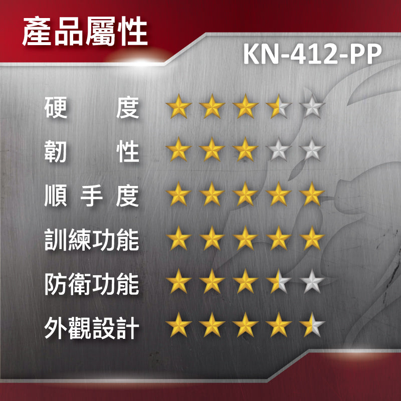 KN-412-PP 塑鋼鷹爪 Talon Karambit