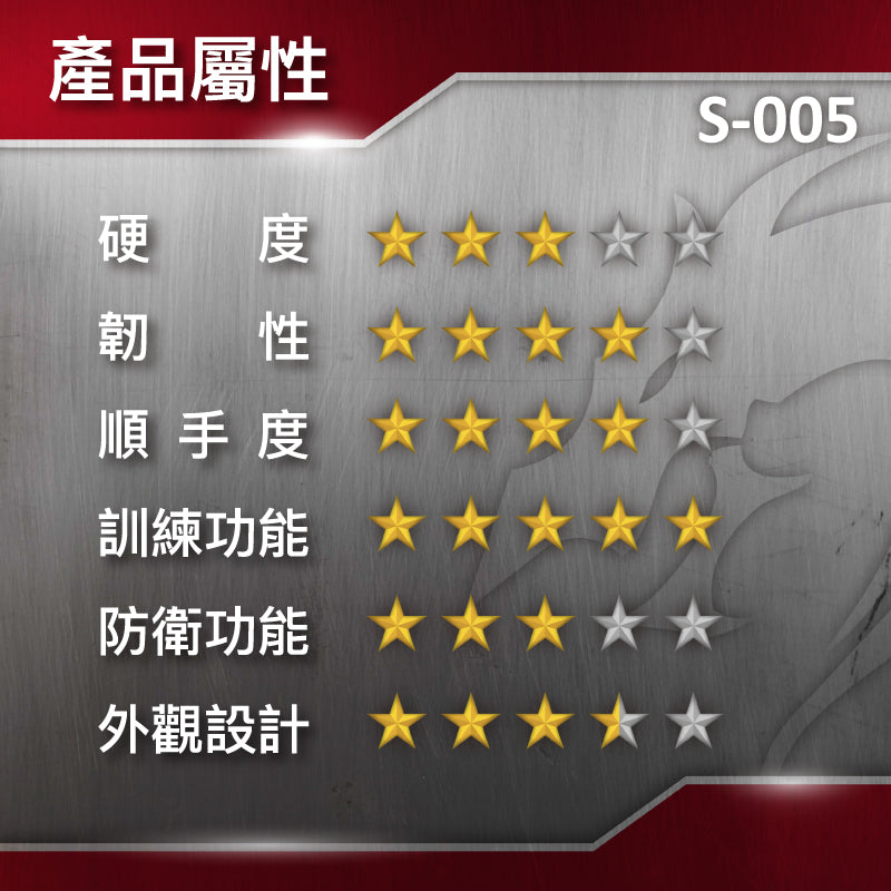 S-005 塑鋼三叉鐵尺(對) Sai(Pair)