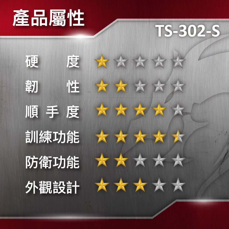 TS-302-S 發泡練習棒(短) Sparring Foam-Short